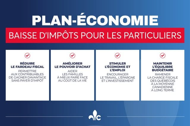 Impôts des particuliers — Baisse d’impôts pour les particuliers