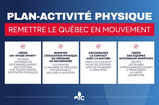 Activité physique — Remettre le Québec en mouvement