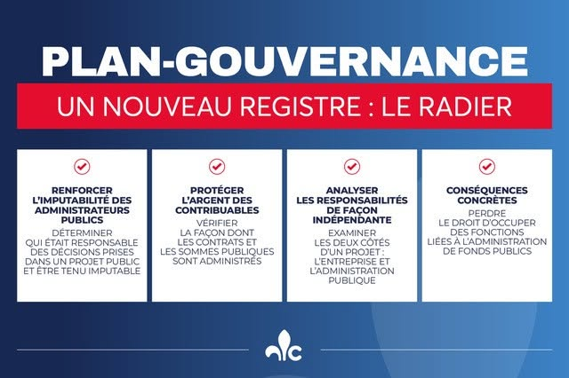 Gouvernance — Un nouveau registre : le RADIER