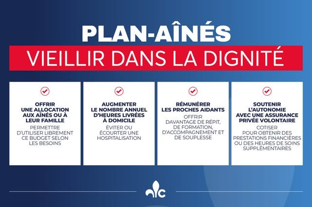 Aînés — Vieillir dans la dignité