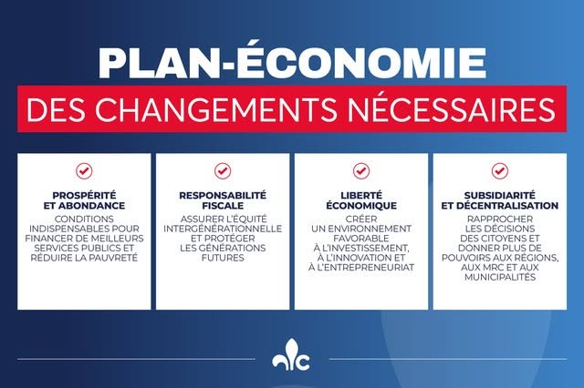 Économie — Des changements nécessaires