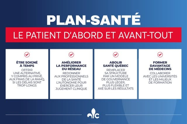 Santé — Le patient d’abord et avant tout