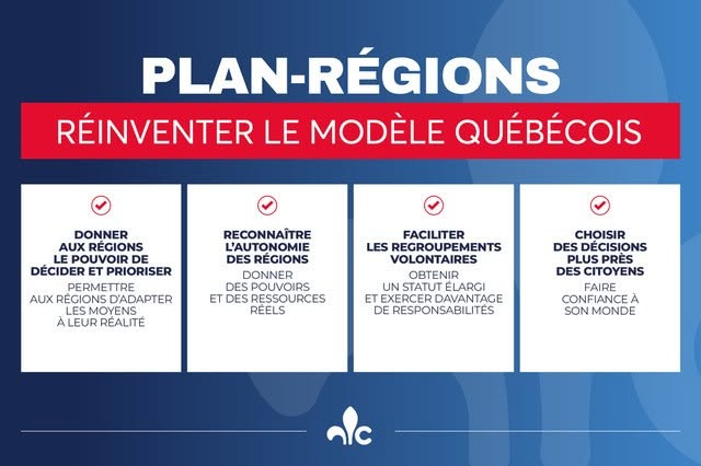 Régions — Réinventer le modèle québécois
