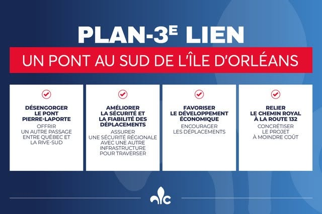 Troisième lien — Un pont au sud de l’île d’Orléans