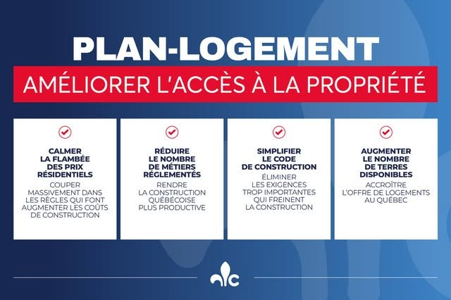 Logement — Améliorer l’accès à la propriété