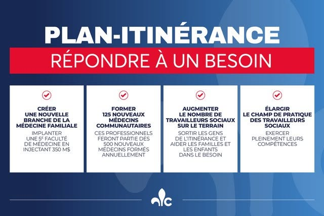 Itinérance — Répondre à un besoin
