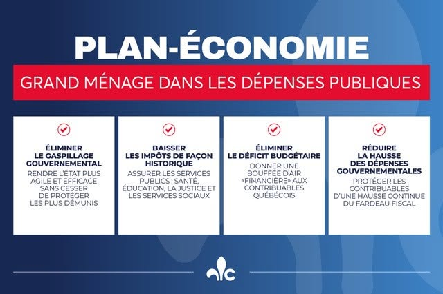 Dépenses publiques — Grand ménage dans les dépenses publiques